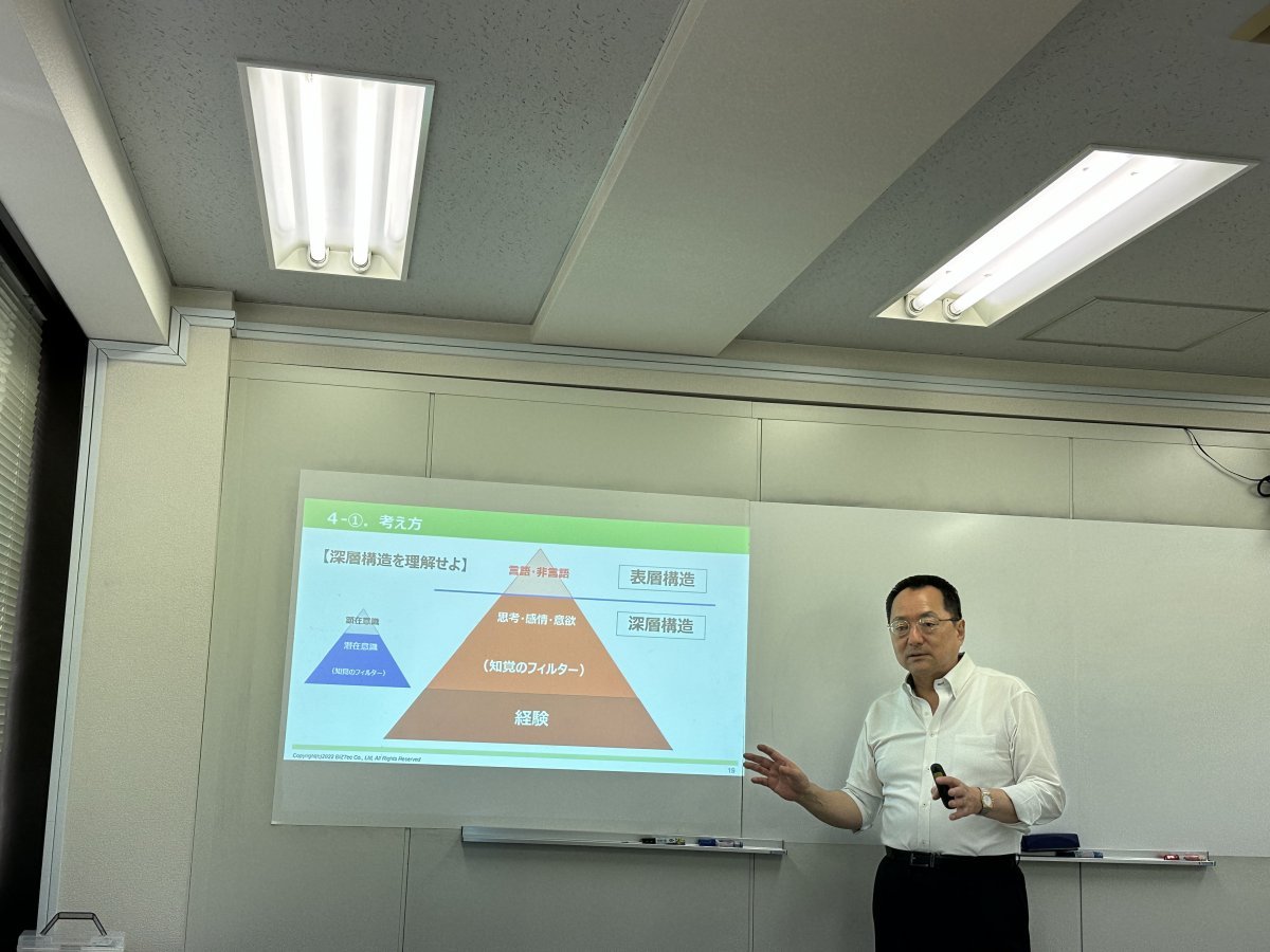 顕在意識・潜在意識、深層構造を理解しよう！