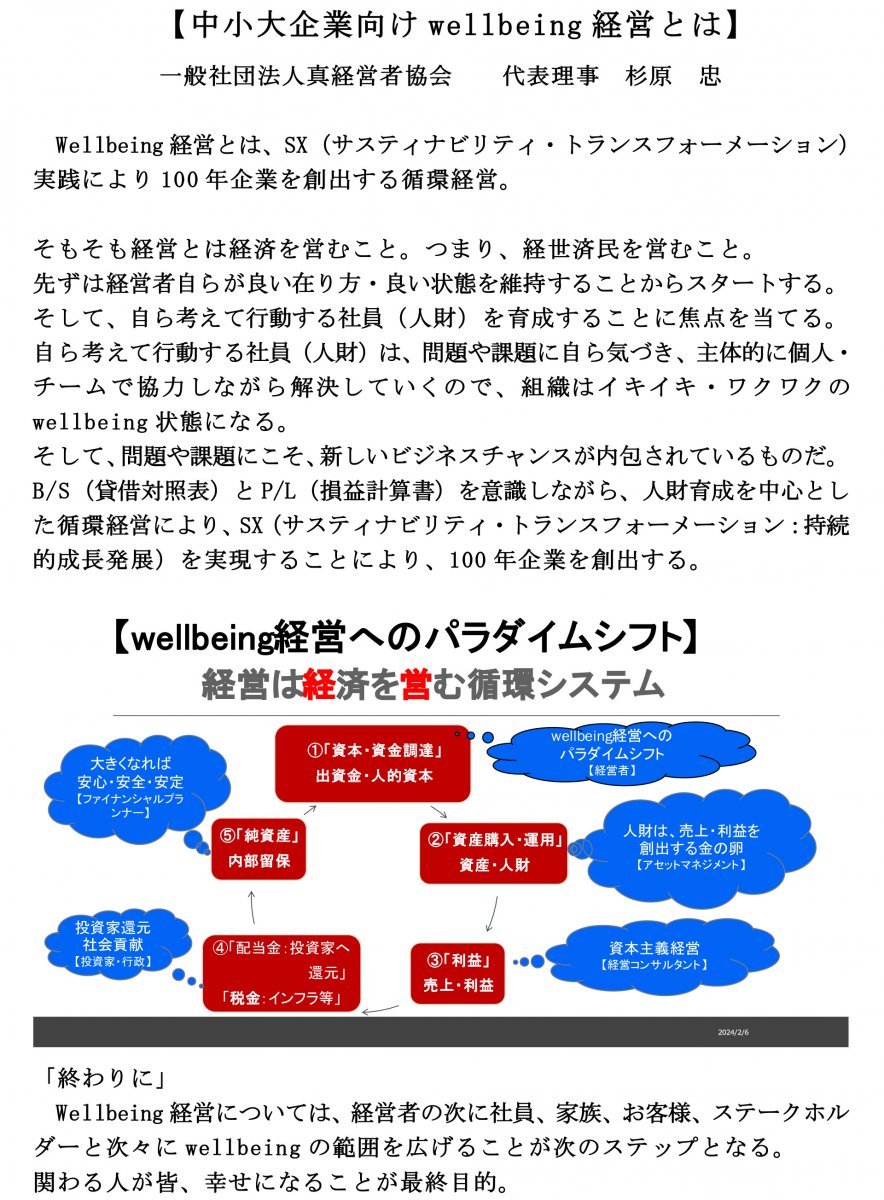 Well－Being学会にてプレゼンテーションを実施